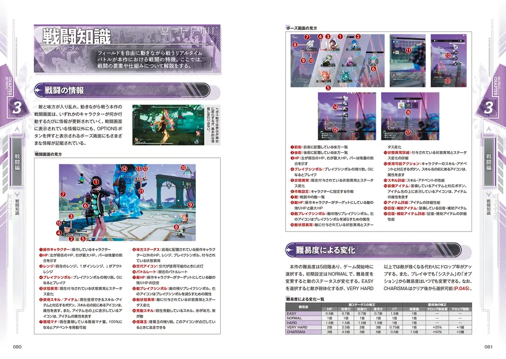 ユミアのアトリエ ～追憶の錬金術士と幻創の地～ ザ