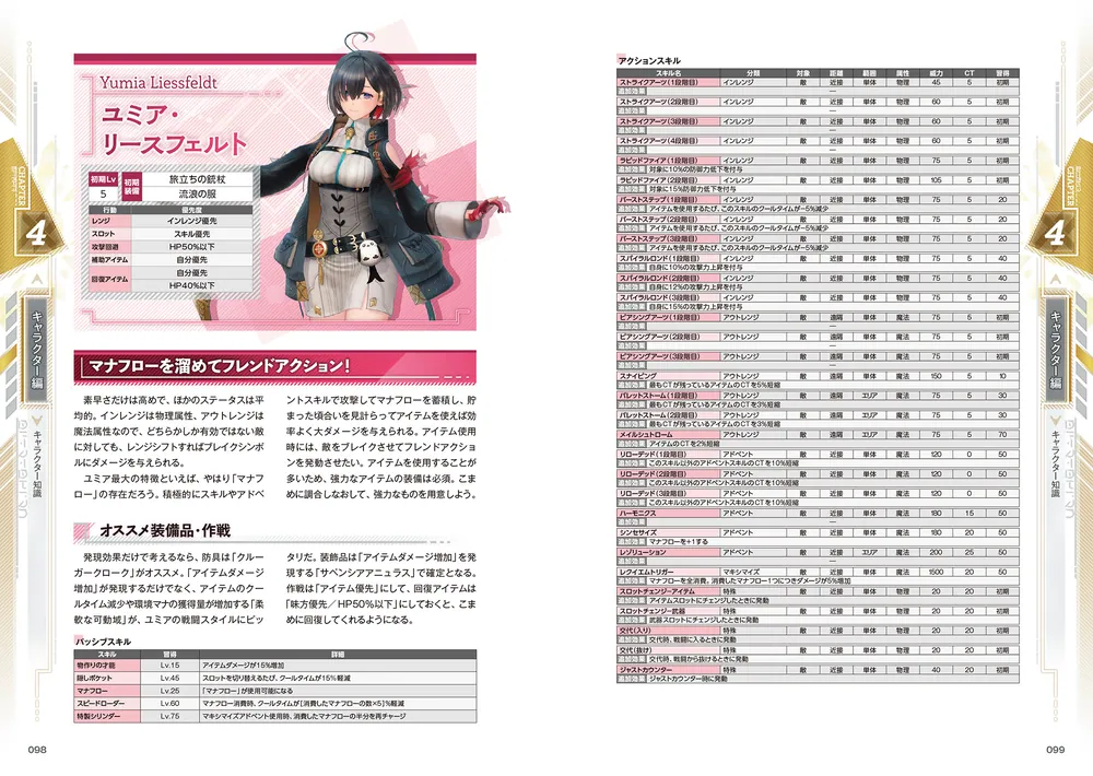 スイッチ　ユミアのアトリエ　攻略本 Amazon.co.jp: ユミアのアトリエ ~追憶の錬金術士と幻創の地~ ザ