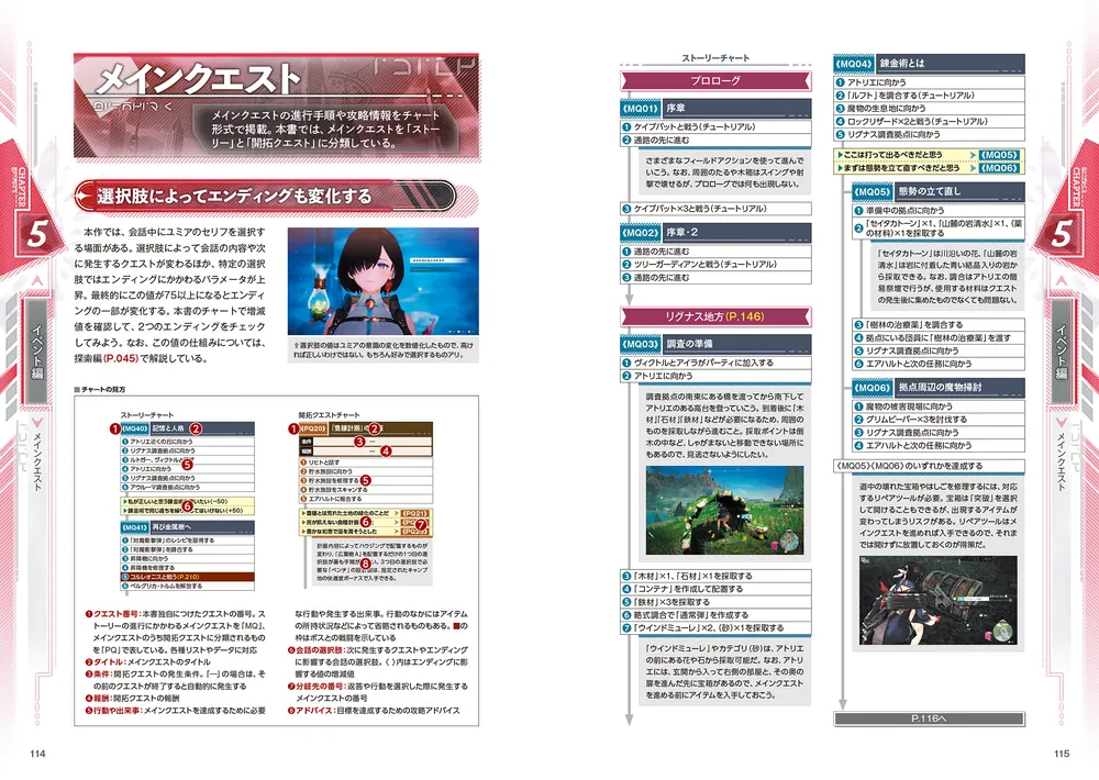 スイッチ　ユミアのアトリエ　攻略本 ユミアのアトリエ ～追憶の錬金術士と幻創の地～ ザ