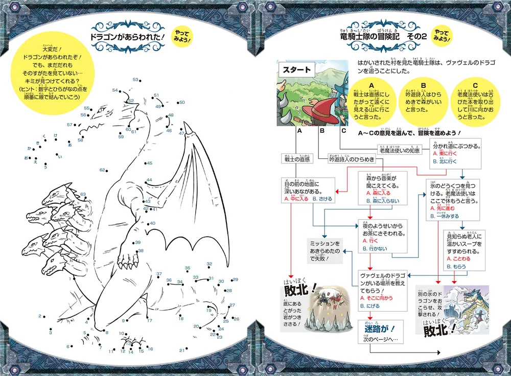 最強はだれの手に!? ドラゴンキング(1) どうくつにねむる巨大竜