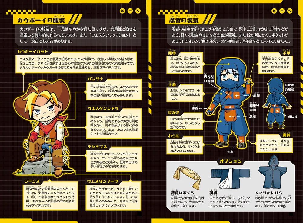 どっちが強い!?大乱闘 忍者vsカウボーイ」山田雄司 [角川まんが学習