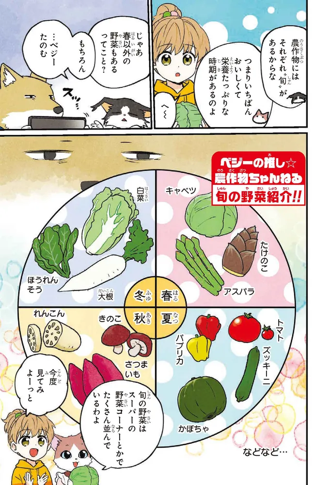 角川まんが学習シリーズ＋ ねこシェフが教える はじめての料理 みんな