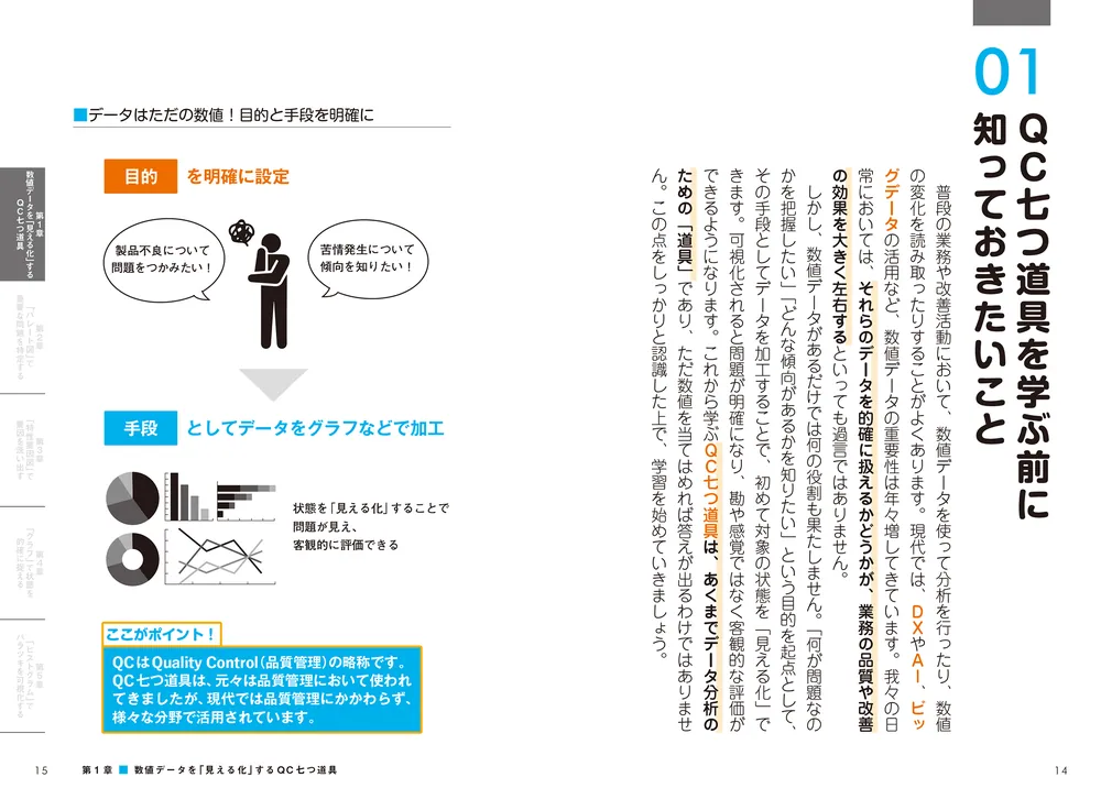 みほ　わかるとできる　テキスト7本セット みほ様専用 わかるとできる テキスト7本セット わかるとできるテキスト