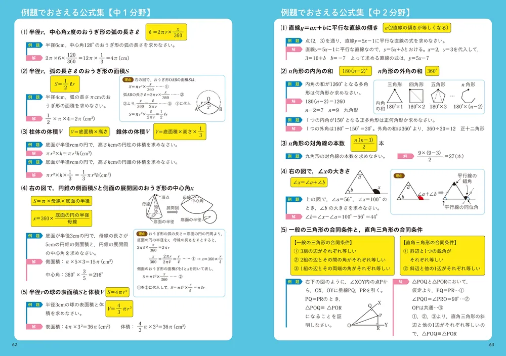 中学参考書・高校入試『ばら売り可』 中学参考書・高校入試『ばら売り可』 Amazon.co.jp: 高校受験入試問題集 -