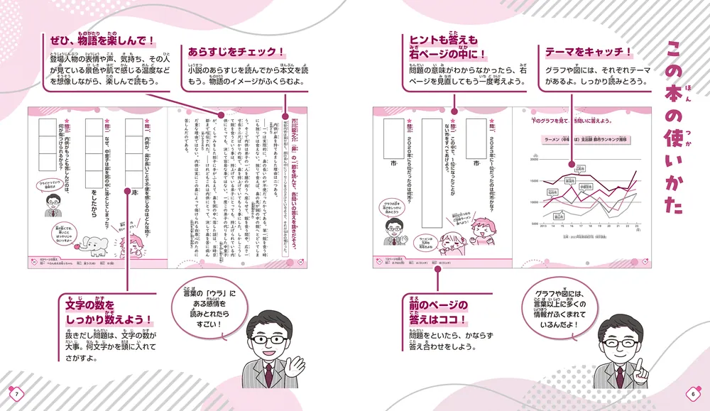 考える力が育ち、国語力がグングン身につく！ こども「読解力