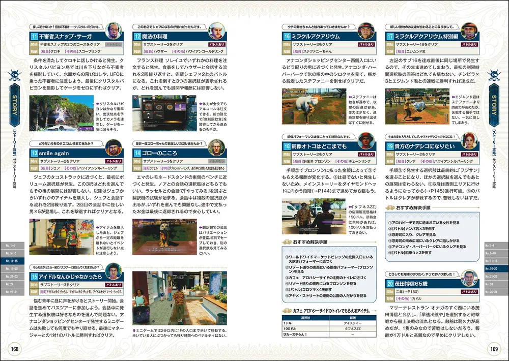 龍が如く8外伝 Pirates in Hawaii 完全攻略極ノ書」ファミ通書籍