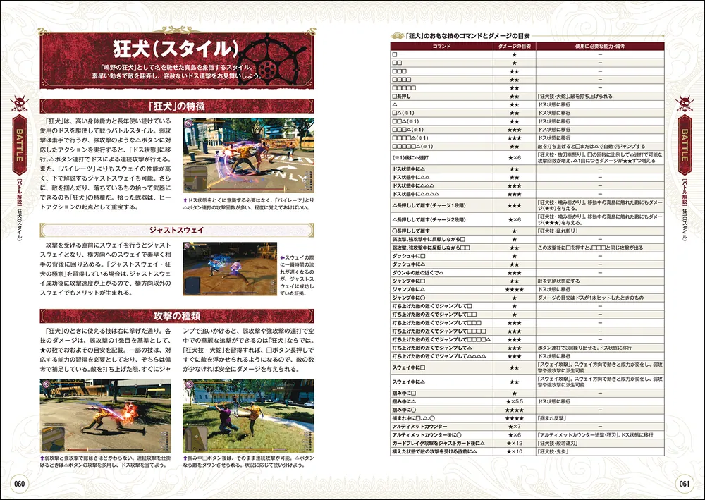 龍が如く8外伝 Pirates in Hawaii 完全攻略極ノ書」ファミ通書籍