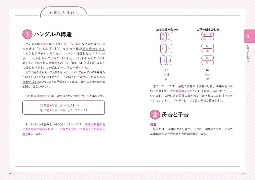 初心者のための あてはめるだけでどんどん話せる韓国語」山崎玲美奈