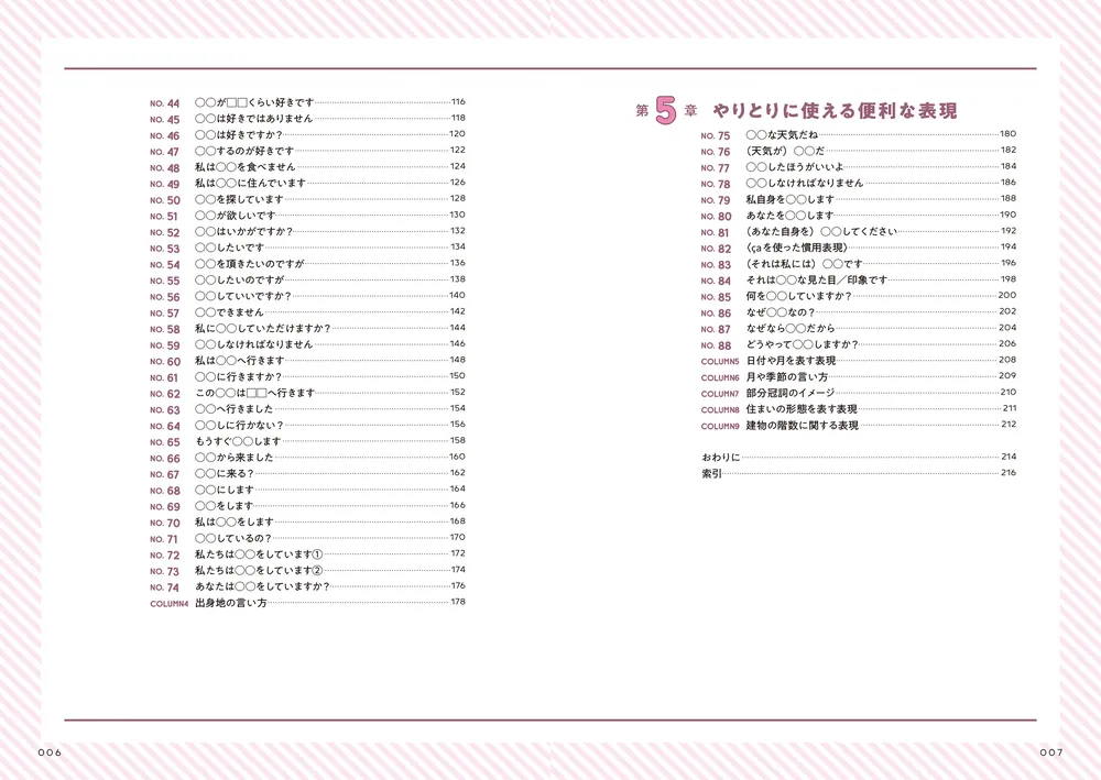 初心者のための あてはめるだけでどんどん話せるフランス語」田中善英