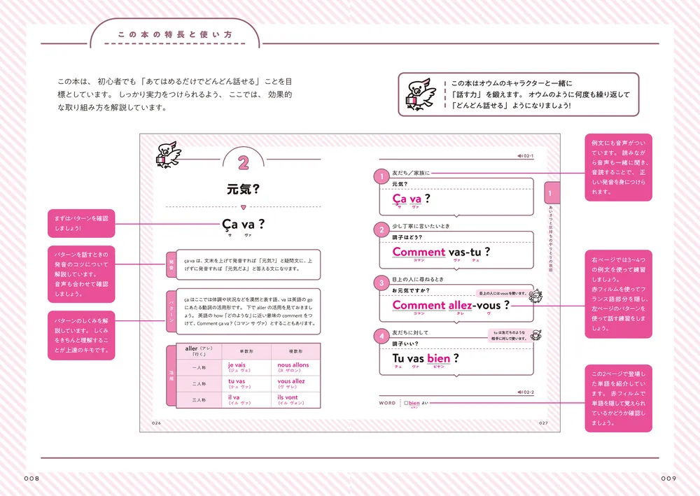 初心者のための あてはめるだけでどんどん話せるフランス語」田中善英