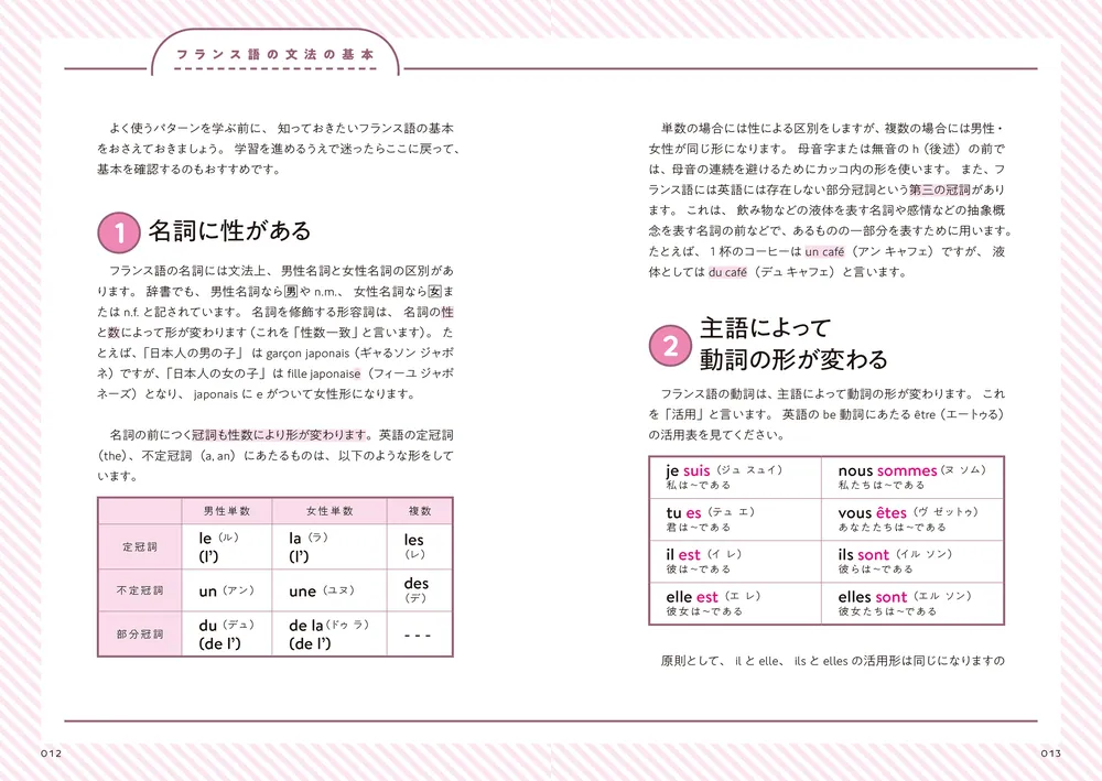 初心者のための あてはめるだけでどんどん話せるフランス語」田中善英
