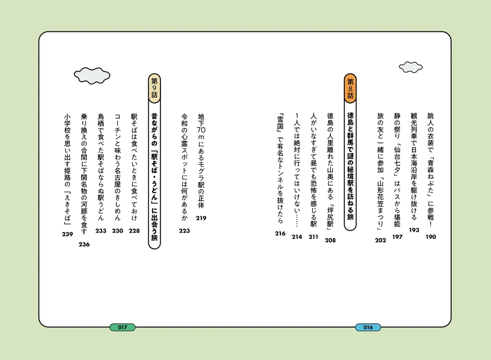 日本がもっと好きになる！ 旅好きのための鉄道紀行」カコ鉄