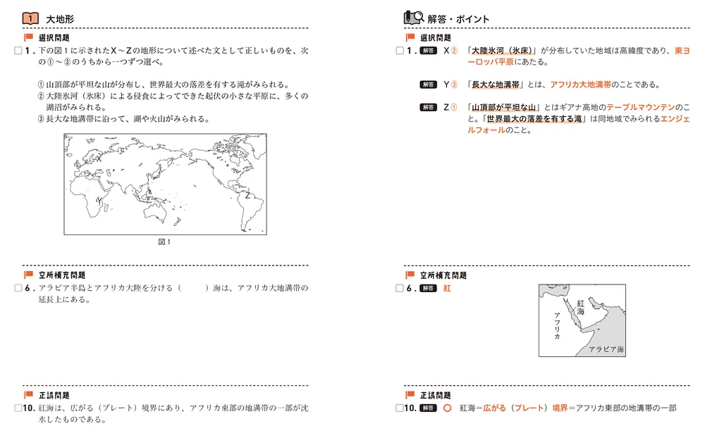 改訂版 大学入学共通テスト 地理総合、地理探究の点数が面白いほど