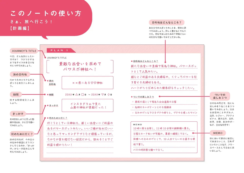 潜在意識が変わる！ 旅する幸せノート」宮増侑嬉 [一般書] - KADOKAWA