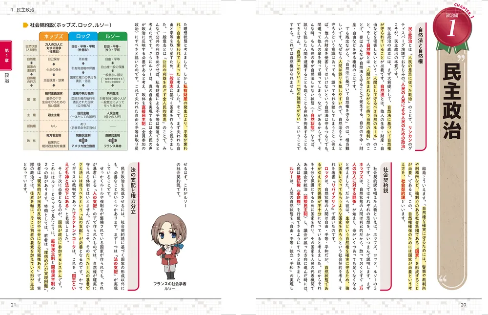 改訂版 大学入試 マンガで政治・経済が面白いほどわかる本」蔭山克秀