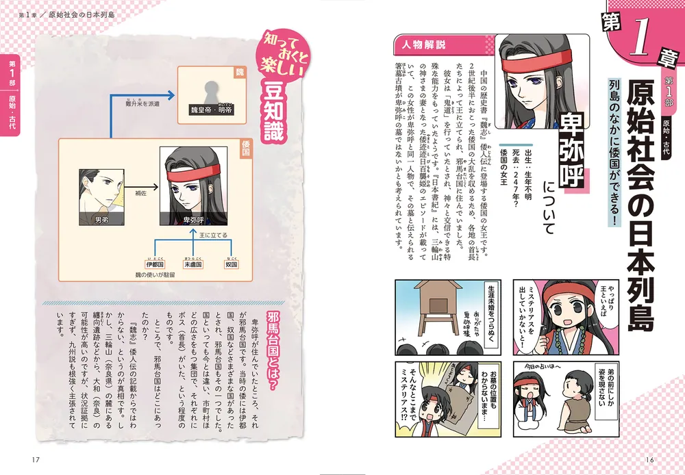 改訂版 大学入試 マンガで日本史が面白いほどわかる本」塚原哲也 [学習