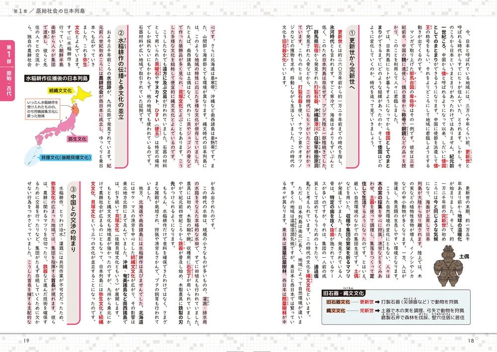 改訂版 大学入試 マンガで日本史が面白いほどわかる本」塚原哲也 [学習