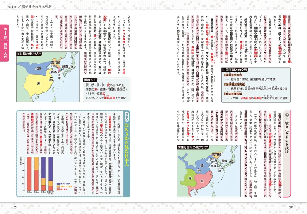 【超お得！！】大学入試日本史セット 大学入試 全レベル問題集 日本史（日本史探究） 5 国公立大レベル 新装