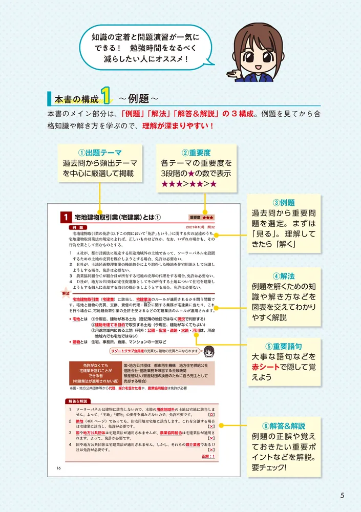 教育系YouTuberあこ課長の宅建士 テキストいらずのすごい問題集 2026