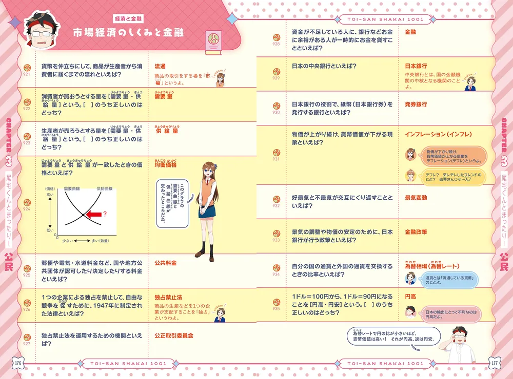 ジェル(すとぷり)公式！ 遠井さんと学ぶ中学社会1001」ジェル