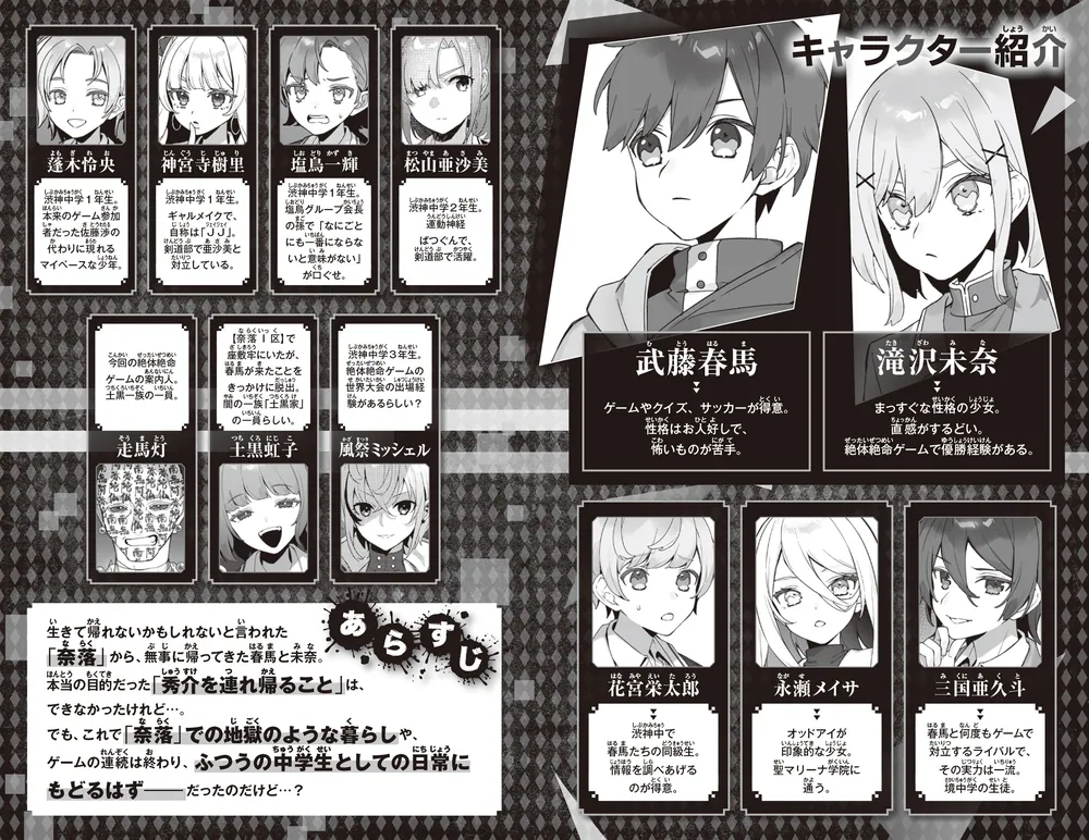 絶体絶命ゲーム17 勝てばキング、負ければドン底の究極バトル！」藤