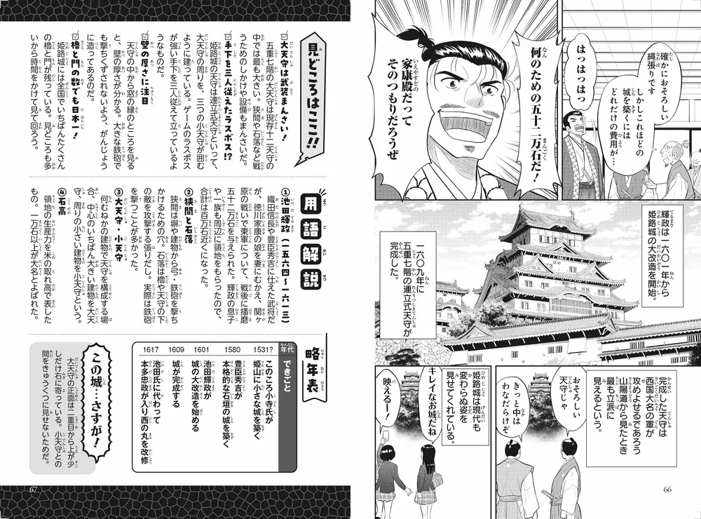 角川まんが学習シリーズ 日本の歴史 まんが日本のすごい城」西股総生