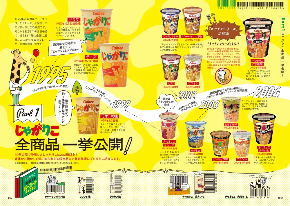 じゃがりこ30周年公式ファンブック」じゃがりこブランドチーム [画集