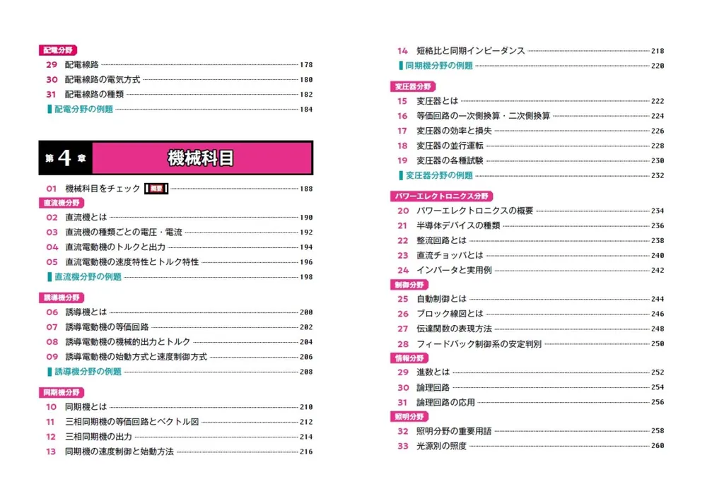 電気科科目教科書(バラ売り可) 楽天市場】教科書高校電気の通販