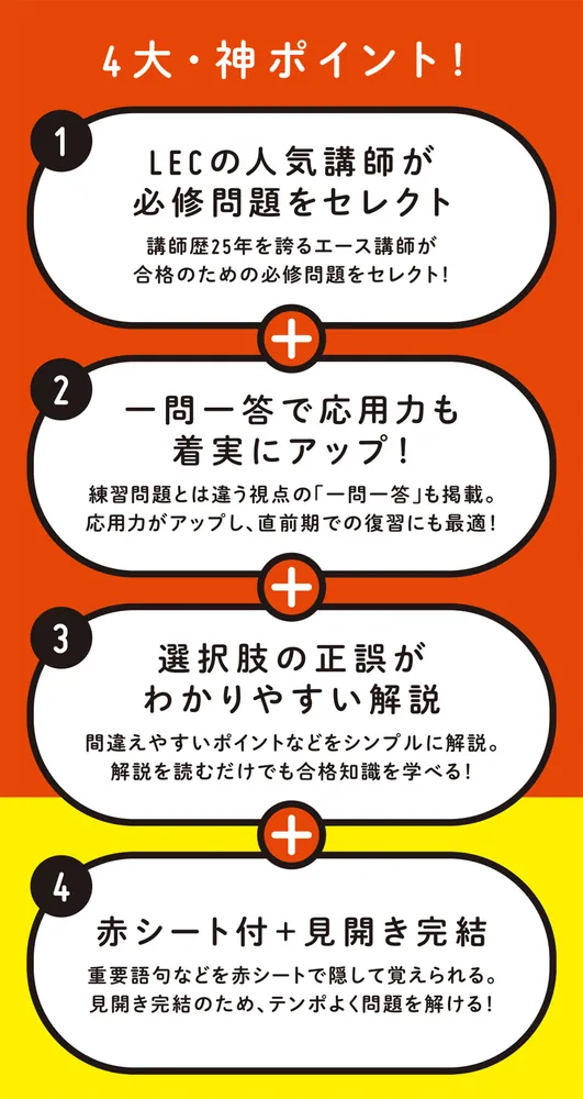 メディセレ 厳選問題集 板書＋αの知識記入済み問題集及び全く記入していない問題集 ORANGEBOOK参考書＆問題集 発売！ | 薬剤師国家試験 メディセレ