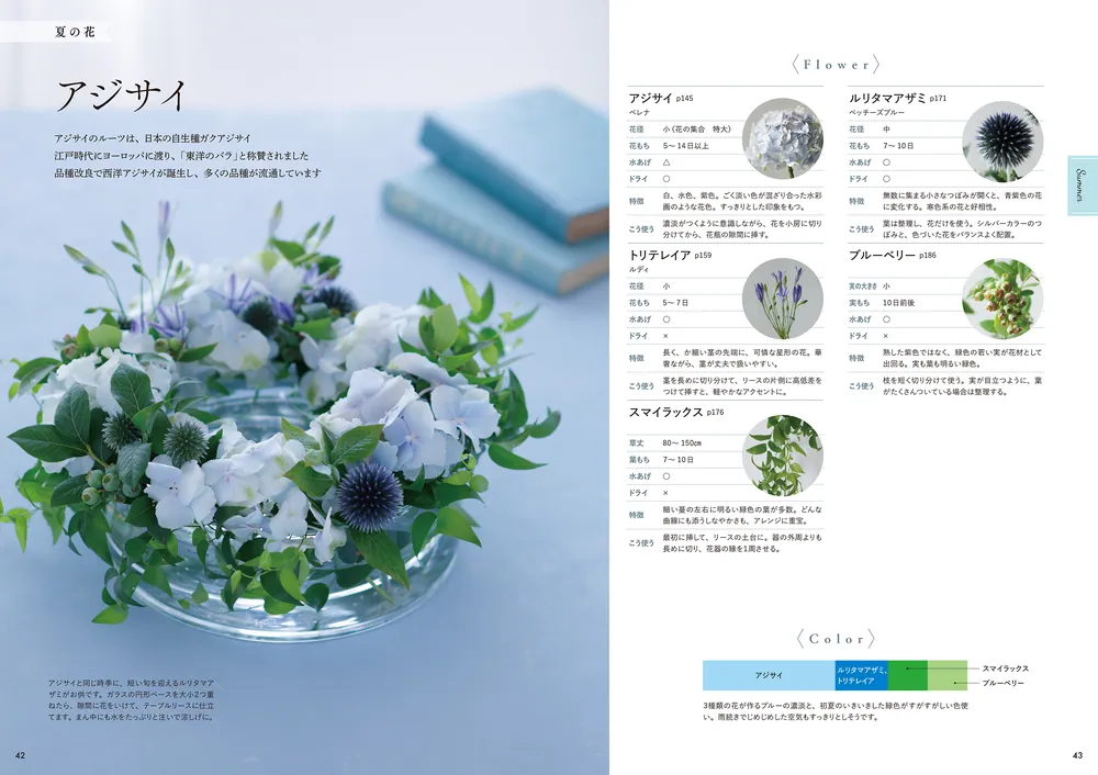 アレンジ上手になる花図鑑 いま、人気の花503種」濱口貴弘 [生活・実用