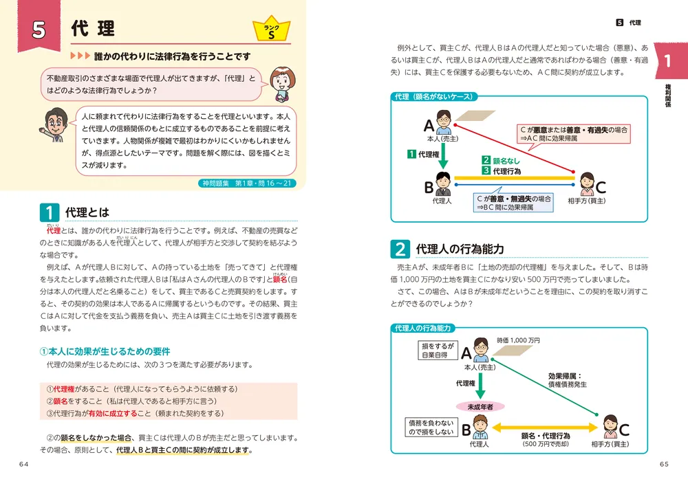 この1冊で合格！ 水野健の宅建士 神テキスト 2026年度版」水野健