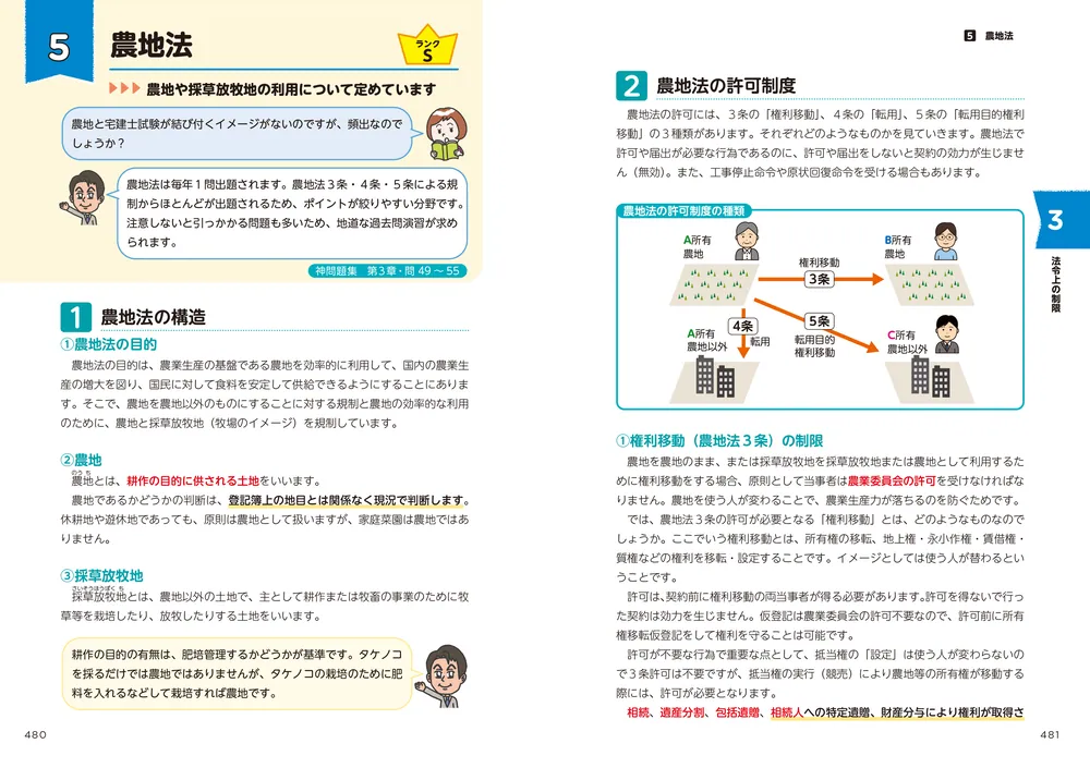 【新品未使用】宅建　テキスト3年分！ 新品未使用】宅建 テキスト3年分！ 新品未使用】宅建テキスト3