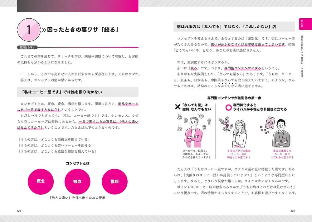 たった1日で儲かる社長に生まれ変わる 非常識なマーケティング大全