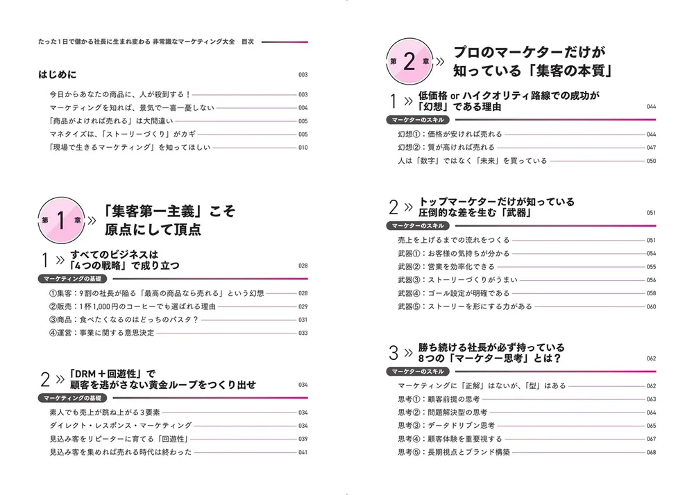 たった1日で儲かる社長に生まれ変わる 非常識なマーケティング大全