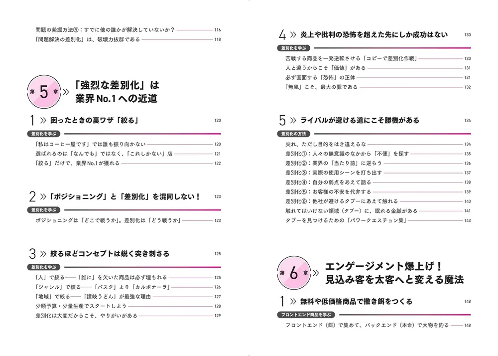 たった1日で儲かる社長に生まれ変わる 非常識なマーケティング大全