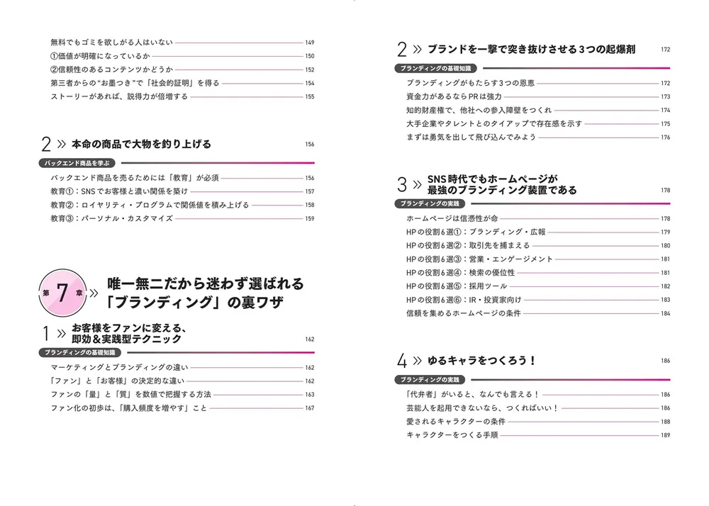 ◾️絶版貴重品◾️恐ろしく顧客が集められる「速攻集客法」 徳田勝道 たった1日で儲かる社長に生まれ変わる 非常識なマーケティング大全