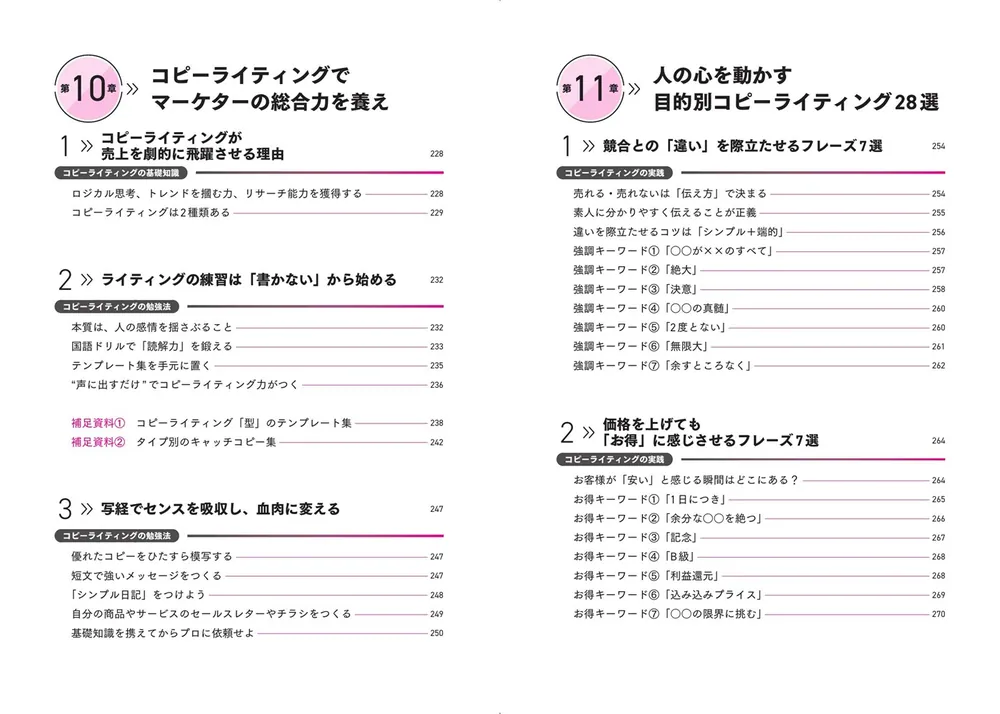 たった1日で儲かる社長に生まれ変わる 非常識なマーケティング大全