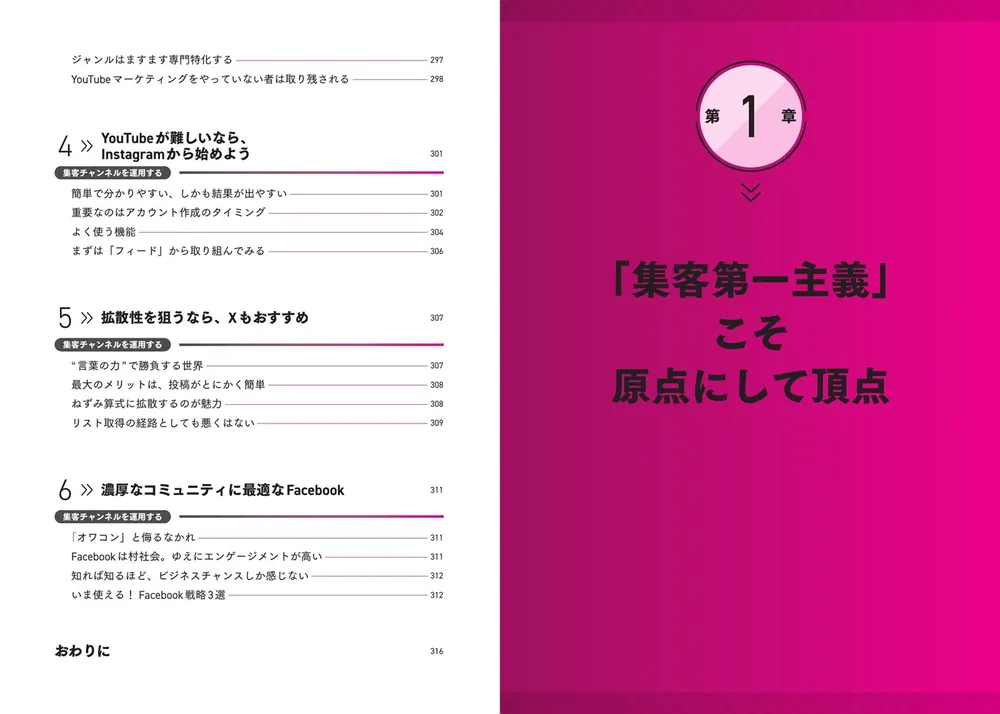 たった1日で儲かる社長に生まれ変わる 非常識なマーケティング大全