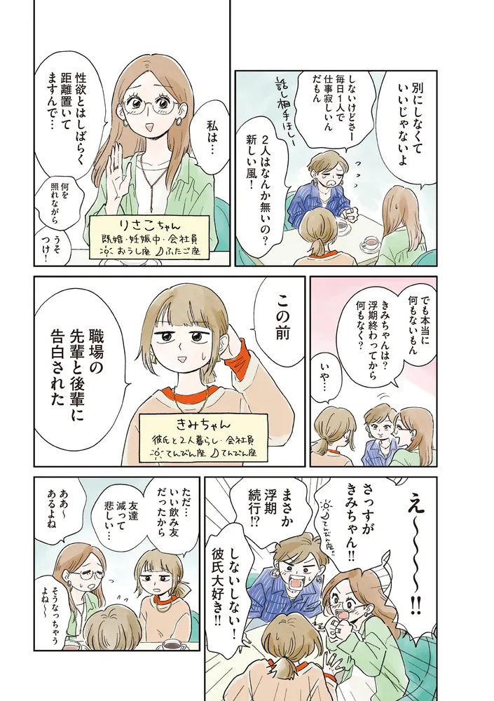 図説 木のすべて 全5巻 20時過ぎの報告会5」ヤチナツ [コミックエッセイ] - KADOKAWA