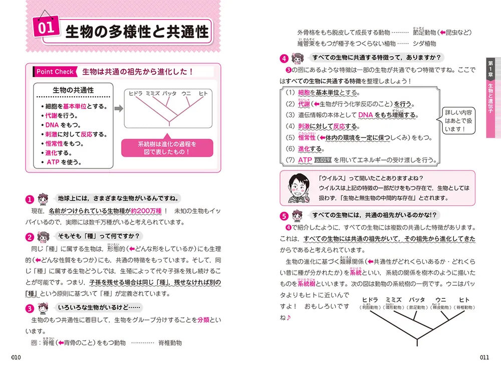 直前30日で駆け抜ける 共通テスト 生物基礎」伊藤和修 [学習参考書