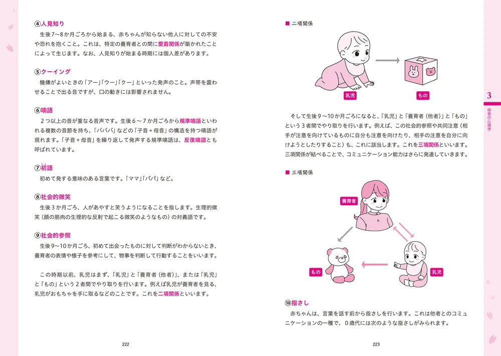 この1冊で合格！ 桜子先生の保育士 必修テキスト 上 2026年版