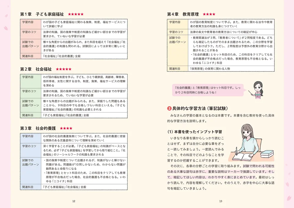 この1冊で合格！ 桜子先生の保育士 必修テキスト 下 2026年版