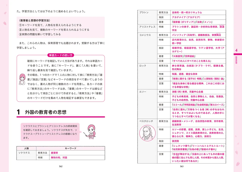 この1冊で合格！ 桜子先生の保育士 必修テキスト 下 2026年版」桜子