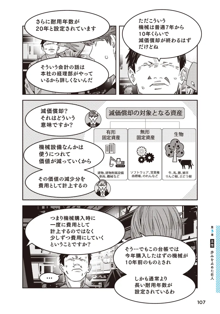会計が面白いほどわかるミステリ 決算書に隠された7つの罪」白井敬祐