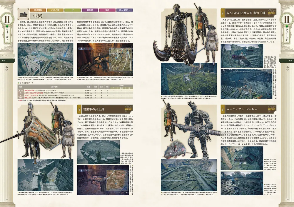 エルデンリング ナイトレイン コレクターズエディション特典 アート