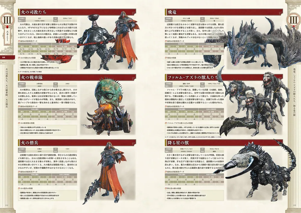 エルデンリング ナイトレイン 公式ガイドブック」電撃ゲーム書籍編集部