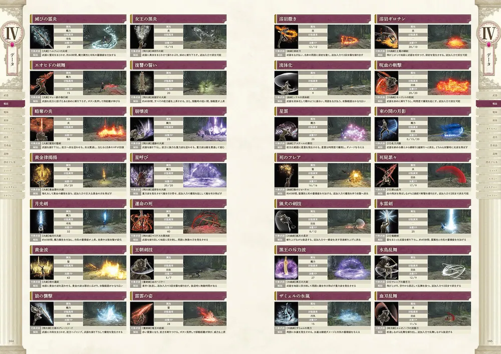 エルデンリング ナイトレイン 公式ガイドブック」電撃ゲーム書籍編集部