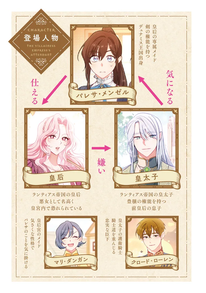 悪女皇后の専属侍女 3」Antstudio [FLOS COMIC] - KADOKAWA