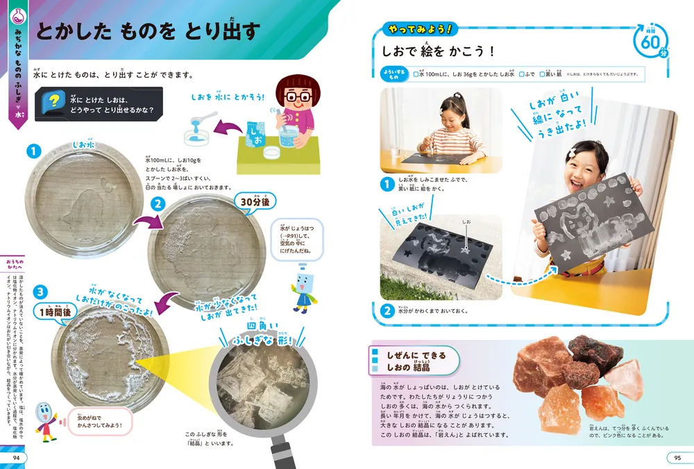 角川の集める図鑑GET！ ひらめく理科」日本科学未来館 [学習