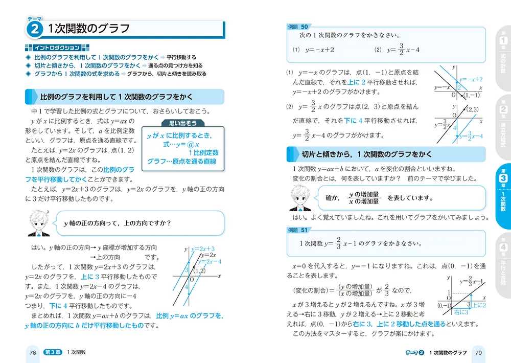 改訂版 中2数学が面白いほどわかる本」横関俊材 [学習参考書